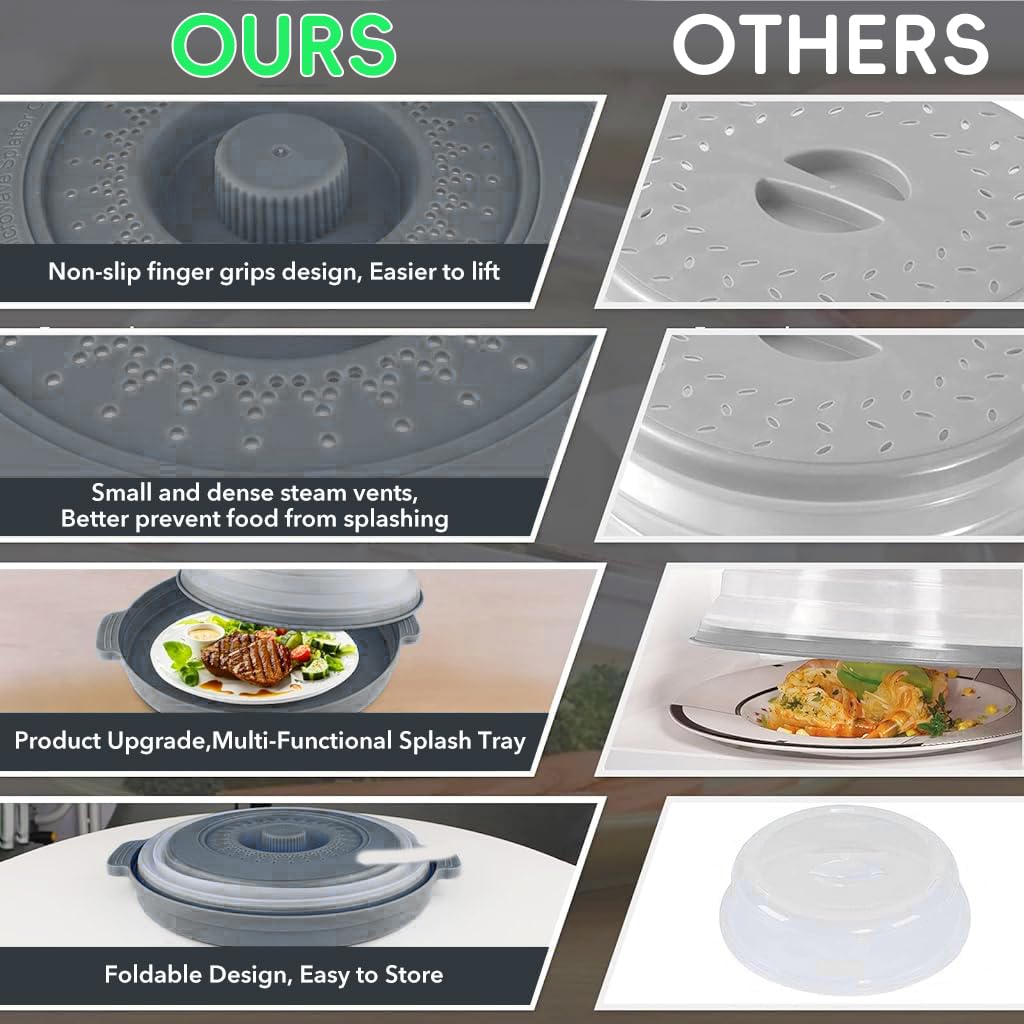10.2" Microwave Food Cover & Splatter Guard - Collapsible Lid